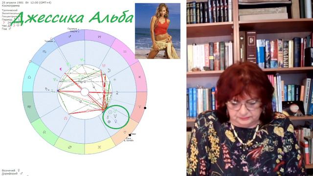 Венера в Тельце.#Венеравтельце#любовь#астропрогноз#натальнаякарта#Телец#Венера#отношения#