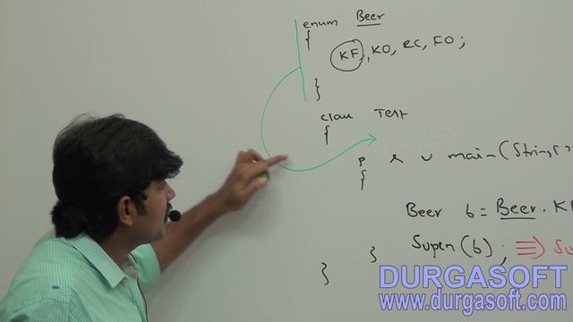 Core Java With OCJP/SCJP-ENUM-Part 2 смотреть онлайн