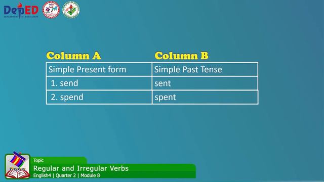 Regular and Irregular Verbs English 4 Quarter 2 Module 8 смотреть онлайн