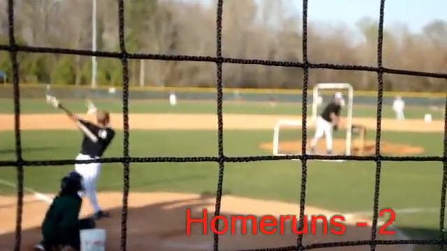Kris Richards #12 - HR Derby смотреть онлайн