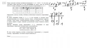 Разбор 2 задания демоверсии 2021 г. ЕГЭ по информатике