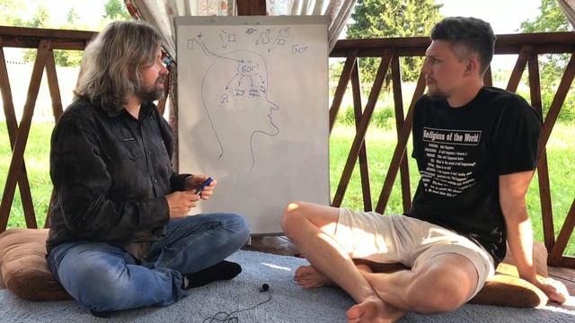 О дилеммме между естественными желаниями и религиозной совестью смотреть онлайн