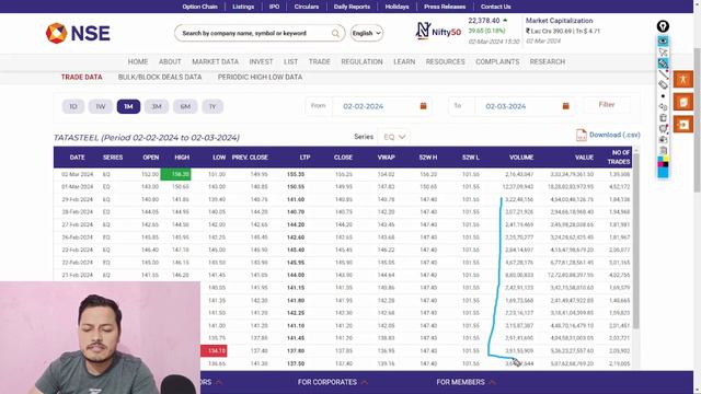 Big Breakout stock | Tata steel share latest news | tata steel analysis | stock to buy | Multibagge смотреть онлайн