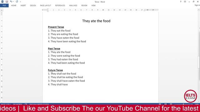 Learn Tenses in English Grammar with Examples | Present Tenses, Past Tenses, Future Tenses смотреть онлайн