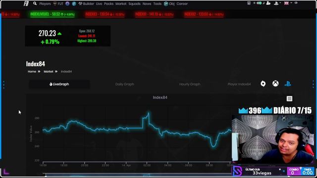 FIFA 22 l VAZOU DME AGUERO EOAE & SAIU DME NKUNKU 91 POTM ll DantheBNN ll смотреть онлайн