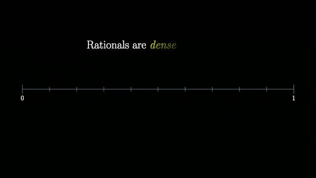 Music And Measure Theory