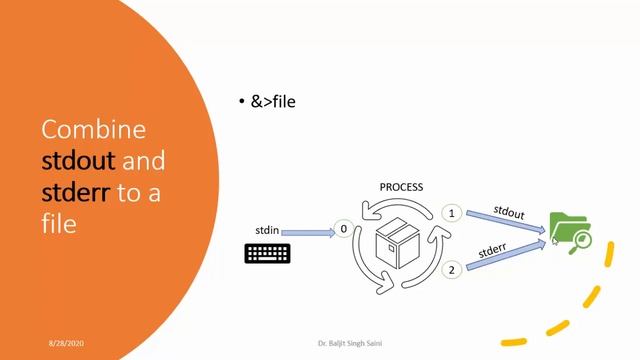 How to Redirect output to a File or a Process || Redirection || Pipes смотреть онлайн