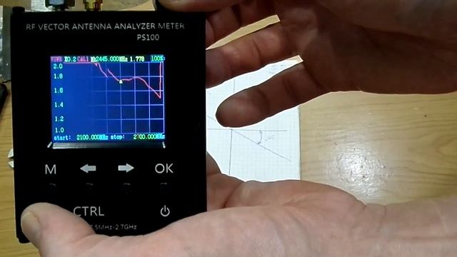 Облучатель 2400мГц от БЕСТЕР смотреть онлайн