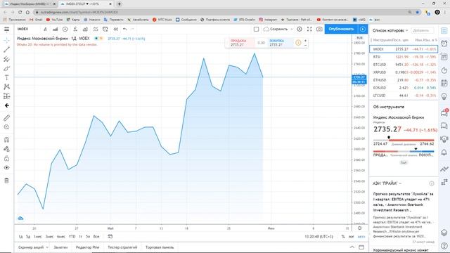 Способы экономии денег смотреть онлайн