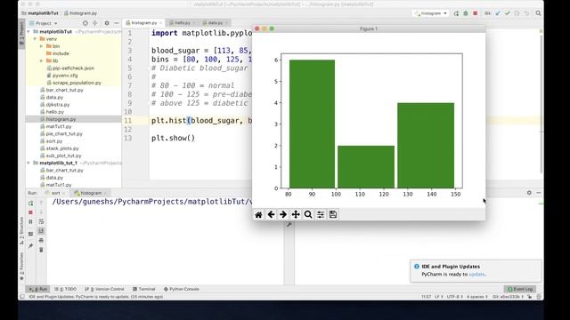 Matplotlib Tutorial for Beginners 6 - Histograms in Matplotlib смотреть онлайн