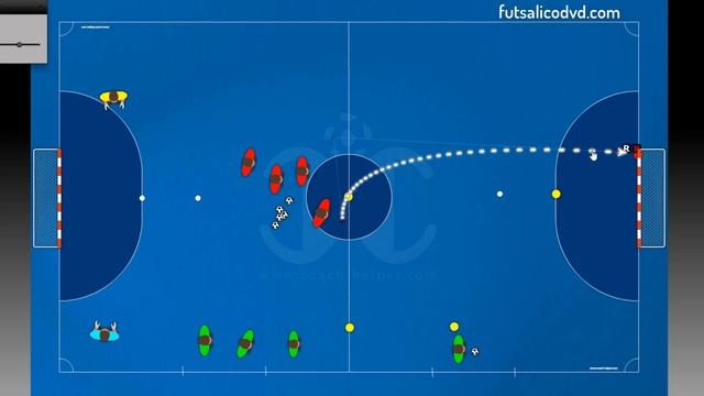 Научись забивать больше голов! Как научиться забивать голы в мини-футболе? | How to score goals? смотреть онлайн