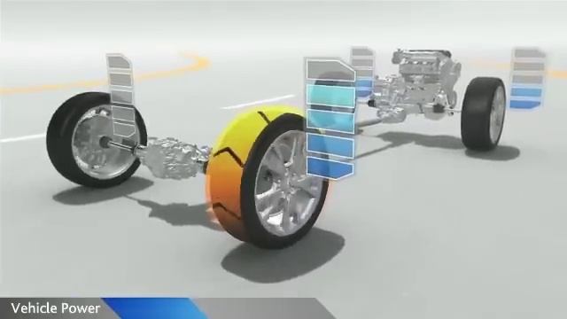 Acura Russia - система полного привода SH-AWD смотреть онлайн