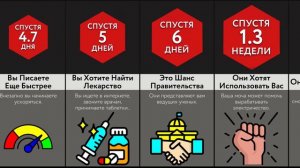 Если Писать Без Остановки