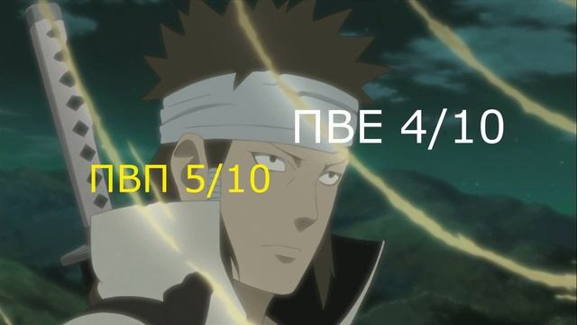 Ninja world Обзор Персонажа Ашура. смотреть онлайн