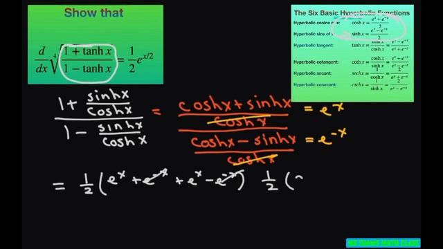 Show the derivative of fourth root of (1+ tanh)/(1- tanh) = 1/2 e^(x/2). Inverse Hyperbolic Functio смотреть онлайн