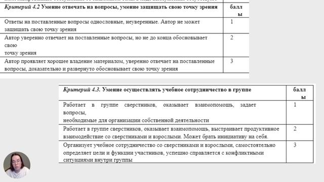 Предзащита проектов смотреть онлайн