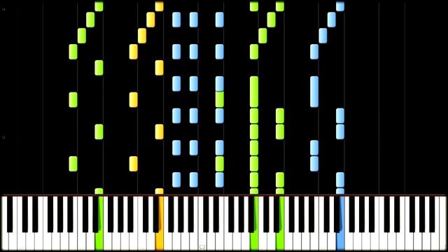 IMPOSSIBLE REMIX - The Gummy Bear Song