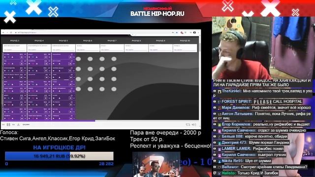 ШУММ ? МЦ Лучник|5 раунда[Судейство со стрима] смотреть онлайн