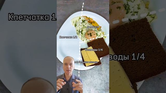 План своей идеальной тарелки для здоровья и красоты Скачайте супер книгу с персональным план еды! смотреть онлайн