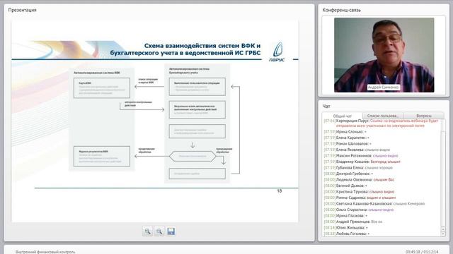 Вебинар по Внутреннему Финансовому Контролю смотреть онлайн
