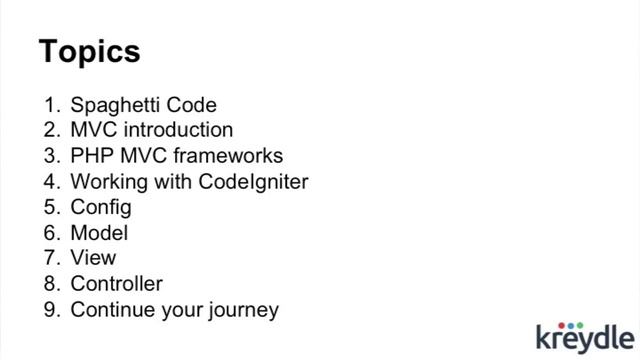 Master PHP with MVC Frameworks - Part 1 смотреть онлайн