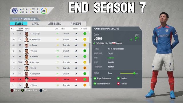 Curtis Jones Dynamic Potential Test! FIFA 20 Career Mode смотреть онлайн