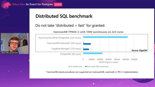 KEYNOTE: The Distributed PostgreSQL Problem & How Citus Solves it | Citus Con 2023 смотреть онлайн