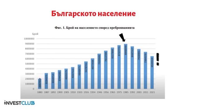 Защо България УМИРА!? смотреть онлайн