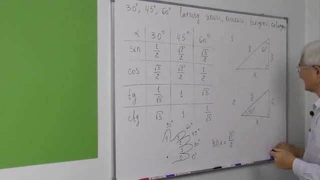 14.5. 30, 45, 60 gradusli burchaklar sinusi, kosinusi, tangensi va kotangensi смотреть онлайн
