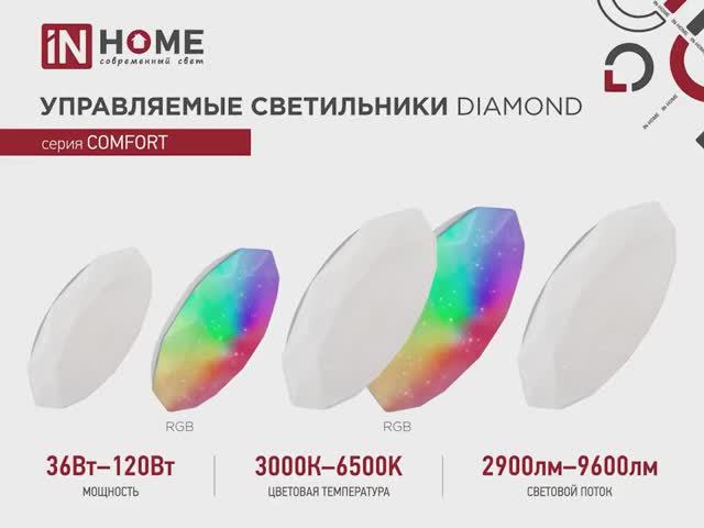 Светильник светодиодный COMFORT DIAMOND IN HOME смотреть онлайн