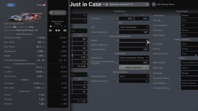 [744PP-789PP] Ford GT Race Car '18 Track Tune (1.31 PHYSICS) смотреть онлайн