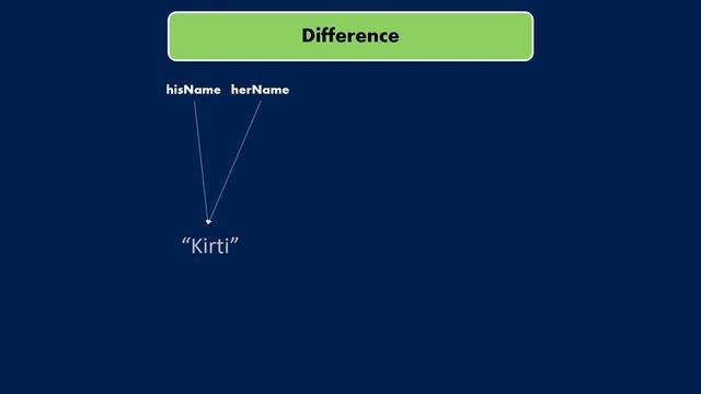 Java Full Course 10: Question Answer on Reference Types смотреть онлайн