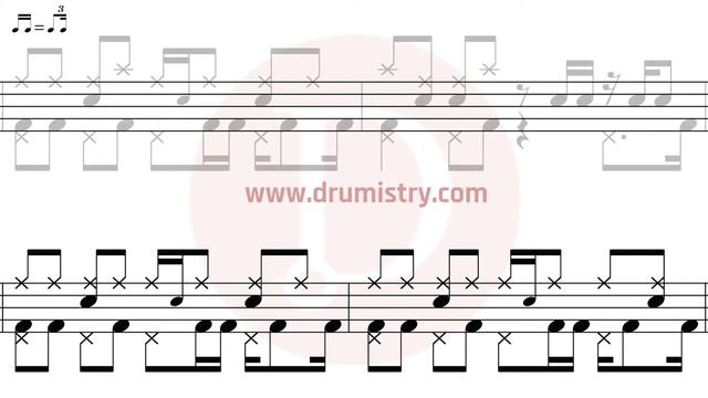 John Mayer - Waiting On The World To Change Drum Score смотреть онлайн