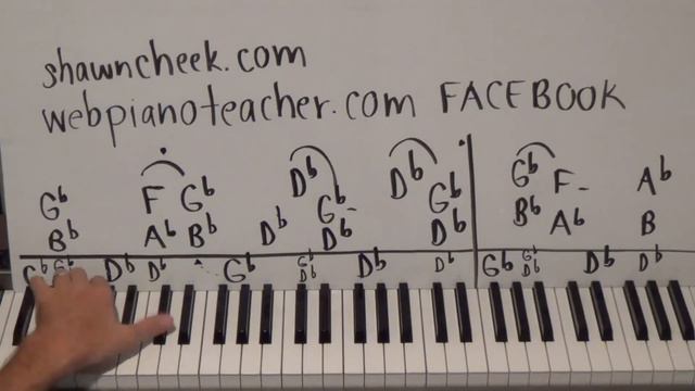 Classic Rock Piano Lesson A Song From One Of The BEST Ablums Of All Time