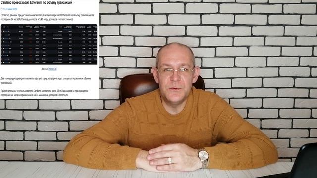 ADA Cardano нашел ДНО | Прогноз ADA Cardano январь 2022 смотреть онлайн