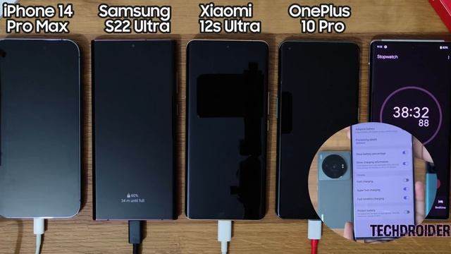 iPhone 14 Pro Max vs OnePlus 10 Pro vs Samsung S22 Ultra vs Xiaomi 12s Ultra - Charging Speed Test смотреть онлайн