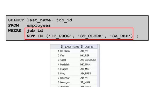 NOT Operator in WHERE CLAUSE: SQL Tutorial 20 смотреть онлайн
