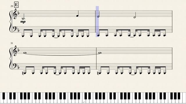 Undertale - 100 "MEGALOVANIA" - Piano arrangement смотреть онлайн