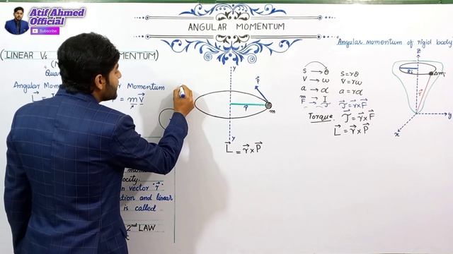 Angular Momentum and Torque class 11 | 11th class physics ch 5 | Angular momentum class 11 | kpk смотреть онлайн