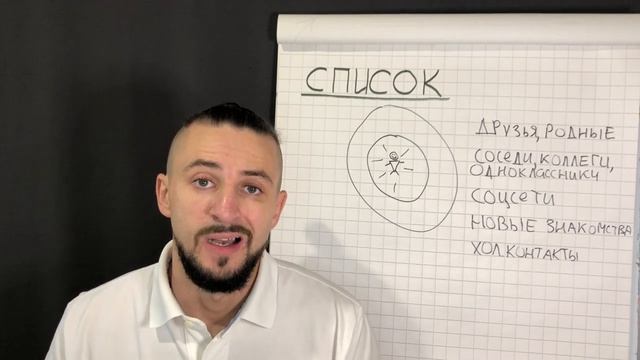 Как написать список и где брать людей. смотреть онлайн