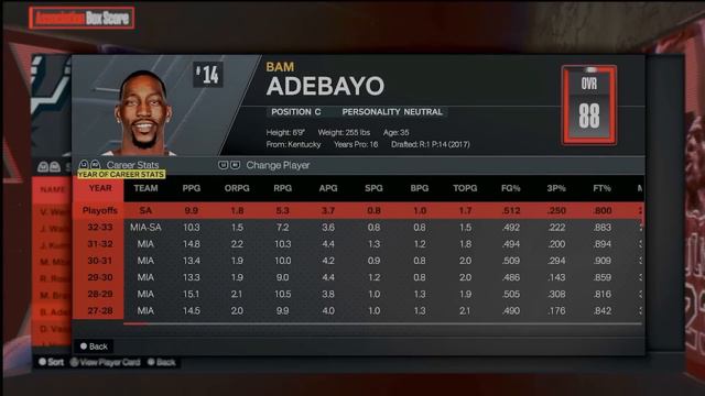 I Gave Wemby Shaq's Strength смотреть онлайн