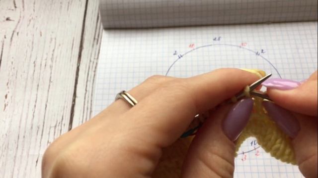 Детская кофточка спицами//МК//Часть2 Горловина, росток, реглан смотреть онлайн