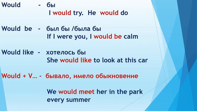 Lesson 86. Конструкции: used to / would / to be used to / to get used to. Особенности употребления. смотреть онлайн