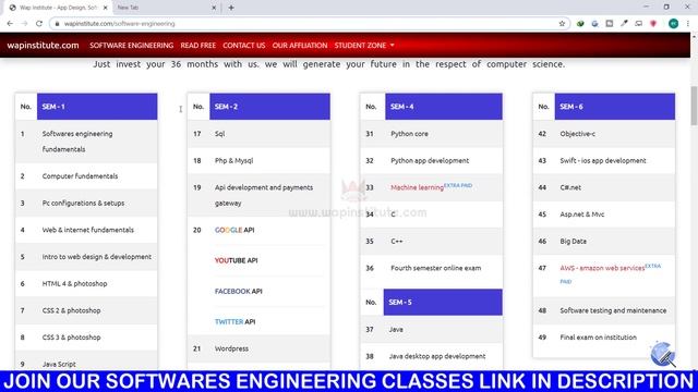 how to know dns | ip | ssl | .rdp files | source code of any websites by cmd hosted by wap institut смотреть онлайн