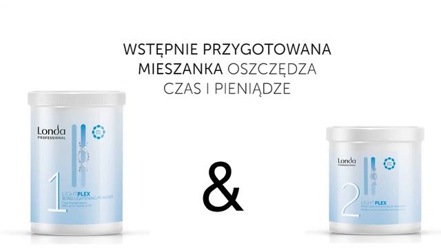 Londa Professional LIGHTPLEX - CZYM JEST LIGHTPLEX? смотреть онлайн