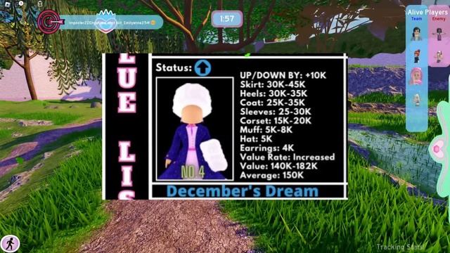 THESE SET'S PRICES ARE STARTING TO GO UP... TRADE QUICKLY! ROBLOX Royale High Trading Tier List TIp смотреть онлайн