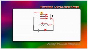 Основы автоэлектрики 21 Самоиндукция