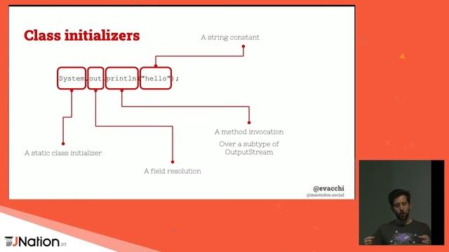 WebAssembly for the Java Geek by Edoardo Vacchi смотреть онлайн