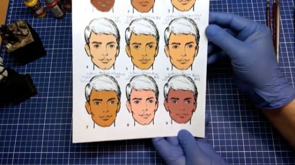 Vallejo Face & Skin Tones Shortcuts