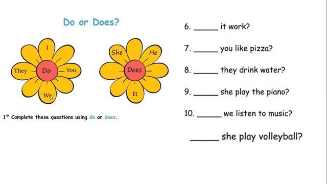 Does Doesn`t Lesson 17 смотреть онлайн